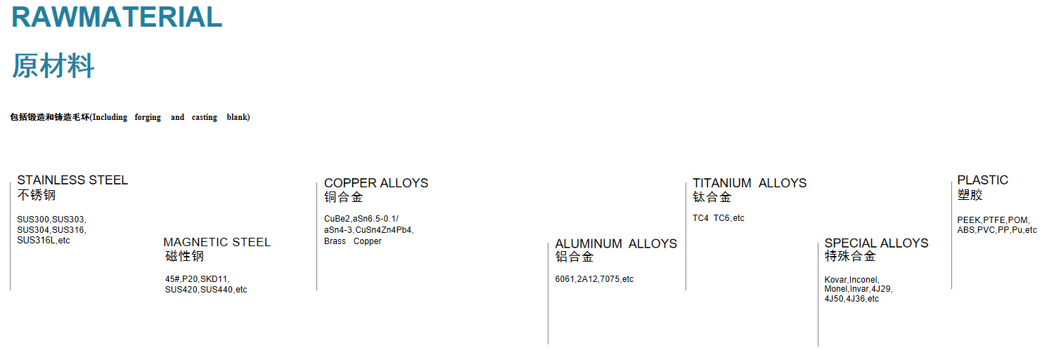 原材料.jpg